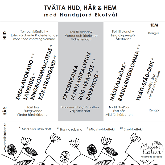 Malin i Ratan Ekologisk Tvål Barrskog, 170 g Rep - Malin i Ratan